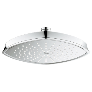 Shower Heads